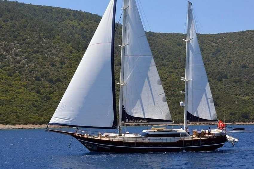 Gulet Blue Heaven