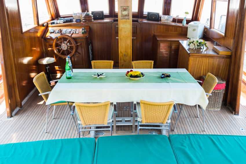 Gulet Dora Deniz