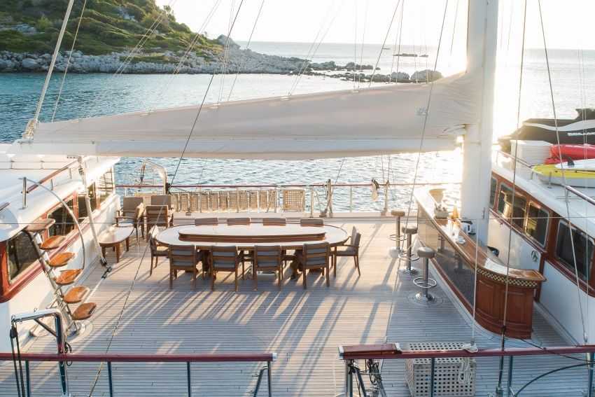 Gulet-Kaptan-Kadir-08
