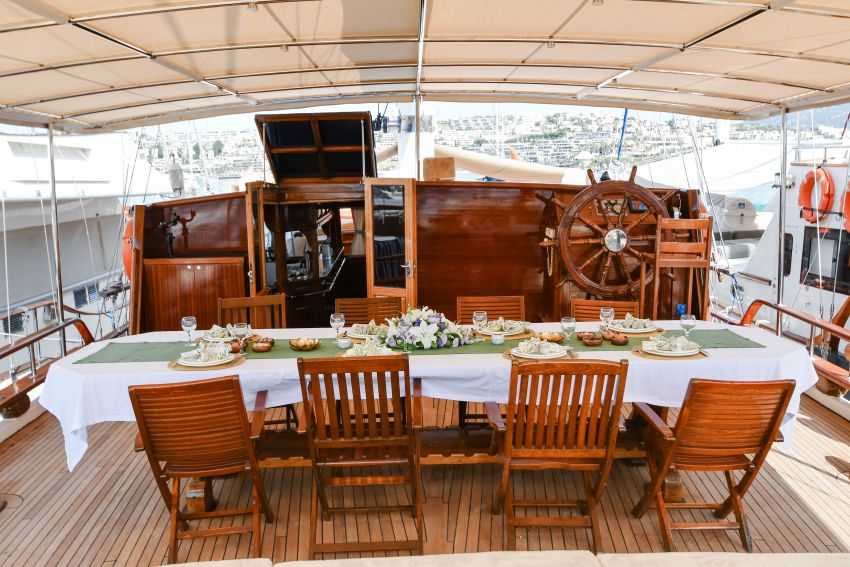 Gulet-Sunworld-8-11