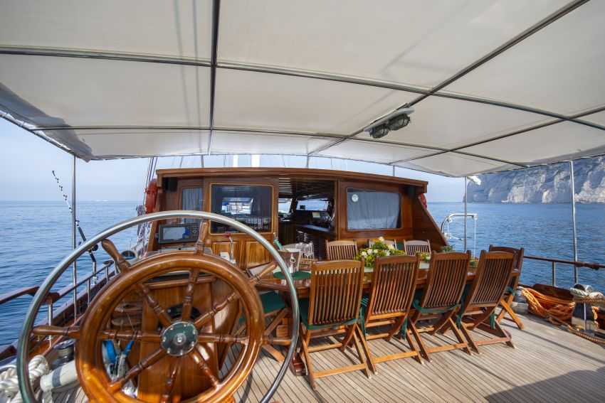 Gulet-Deriya-Deniz-15